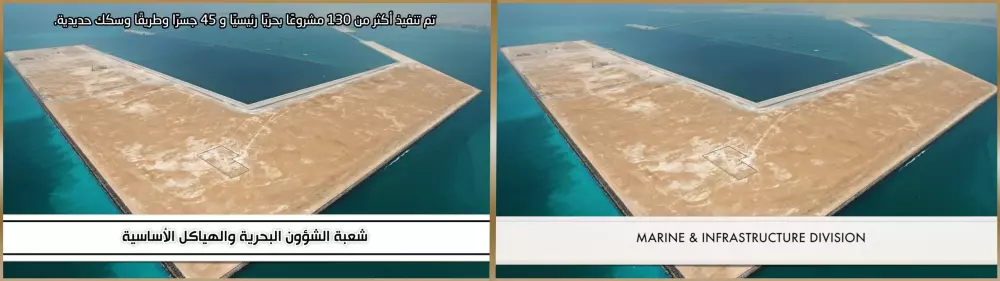 حول فيديوهاتك من الانجليزية الى العربية بسهولة واحترافية