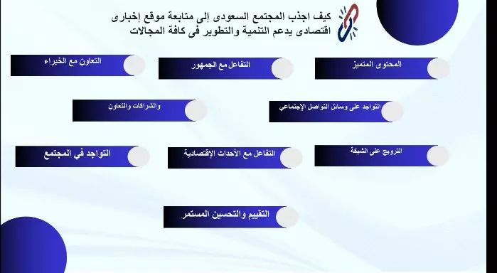 تصميم 20 شريحة PowerPoint presentation شاملا الجرافيك