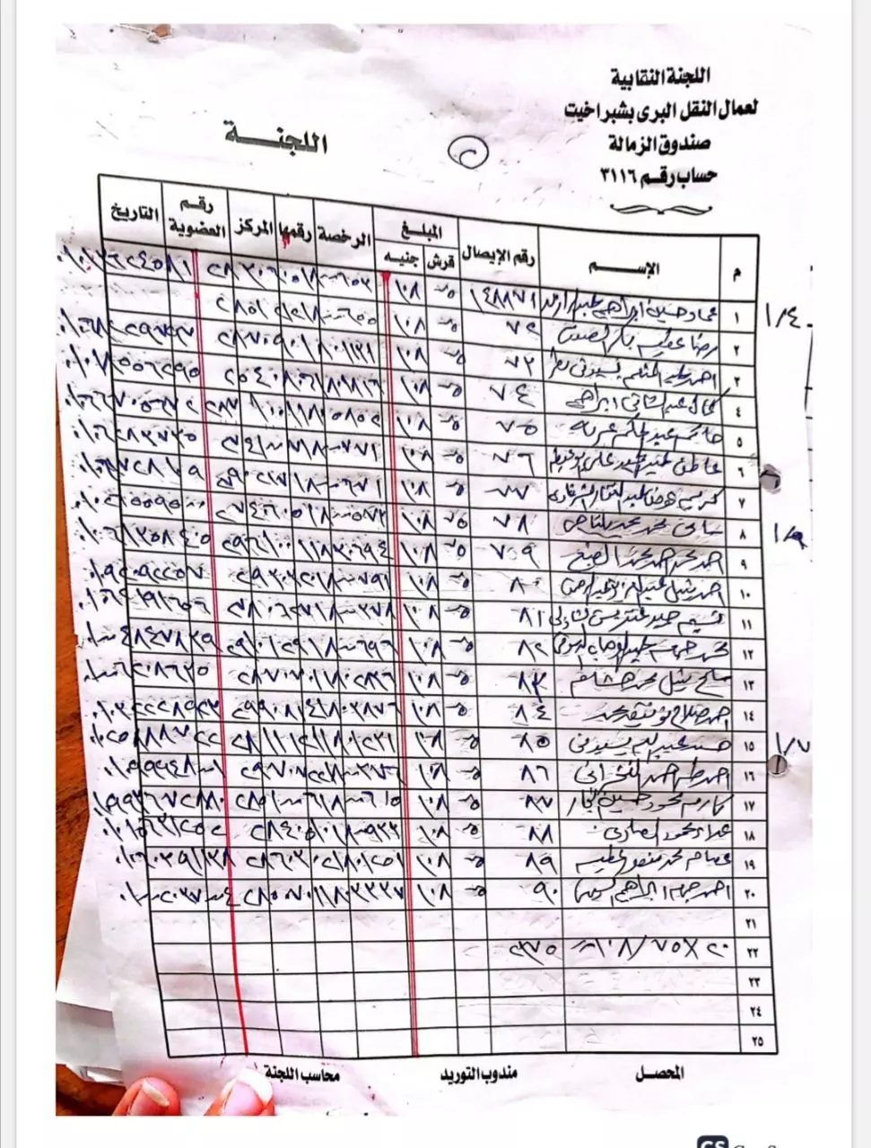 تحويل pdf الى ملف وورد او اكسيل