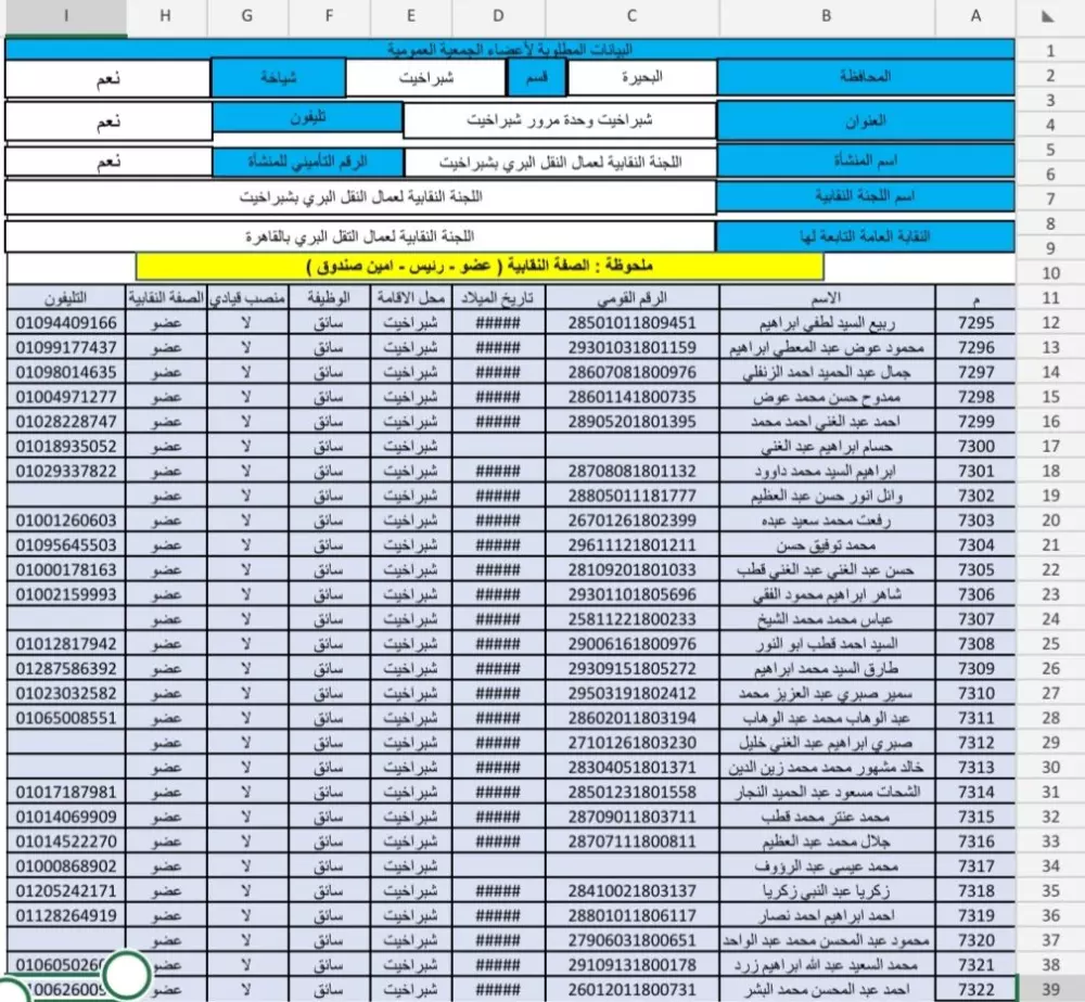 تحويل pdf الى ملف وورد او اكسيل