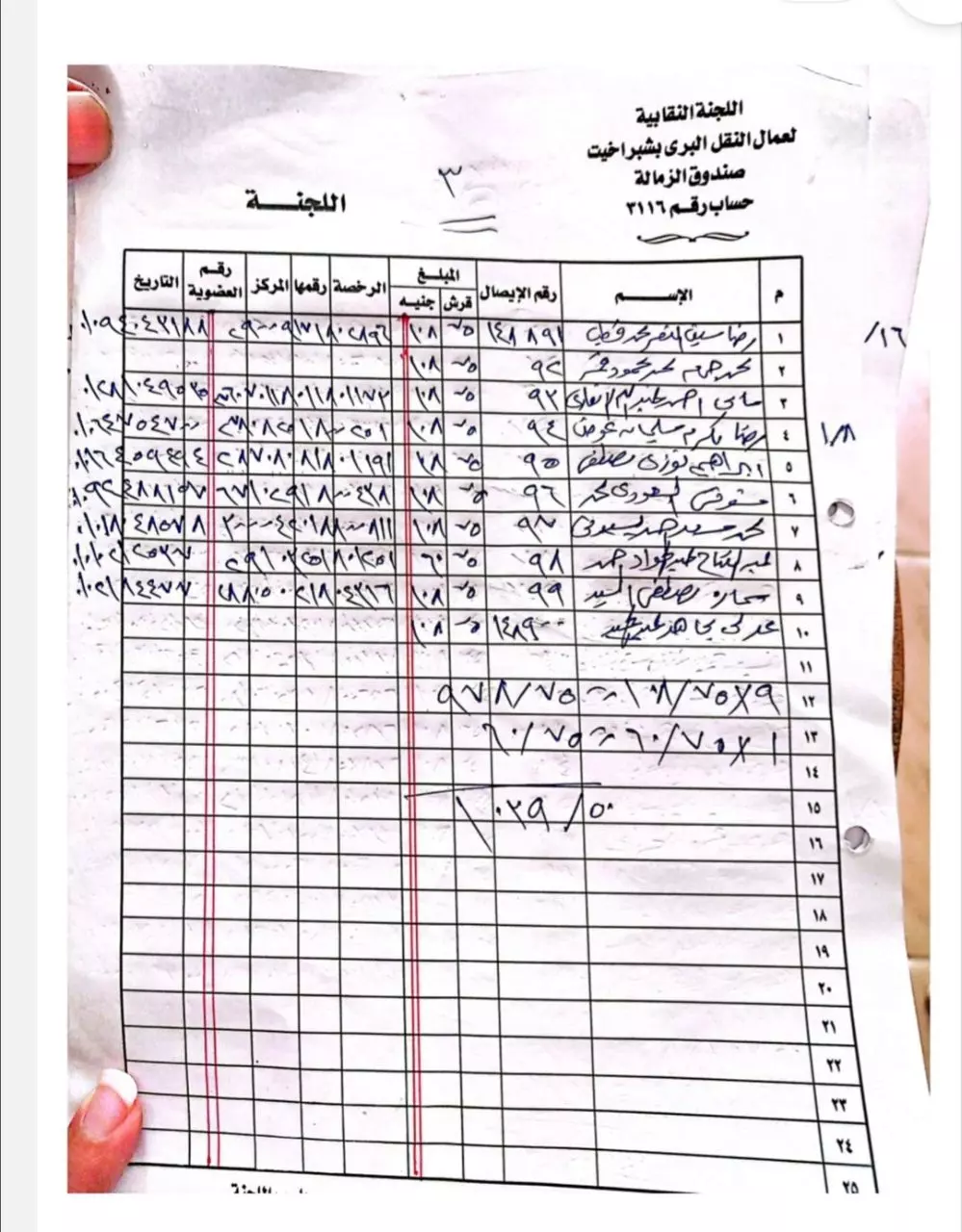 تحويل pdf الى ملف وورد او اكسيل