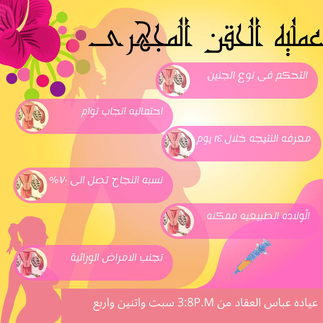 social media عياده دكتور نساء