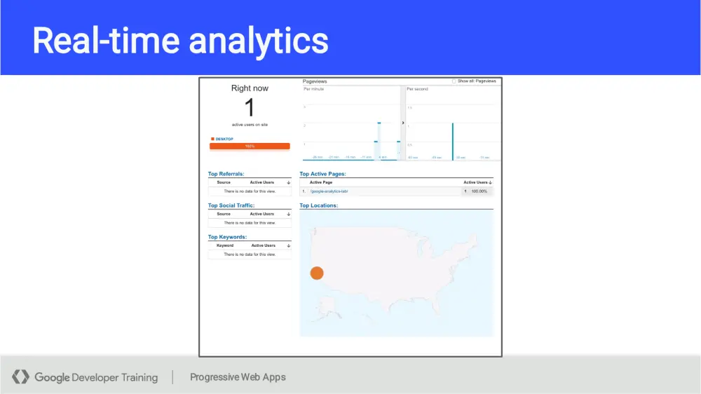 تصميم واعداد شرائح عرض تقديمي بريزنتيشن بوربوينت، PowerPoint presentation