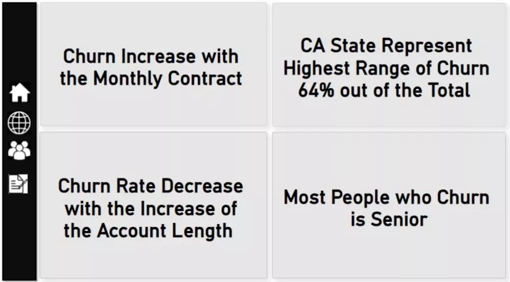تحليل بياناتك باستخدام Microsoft power BI