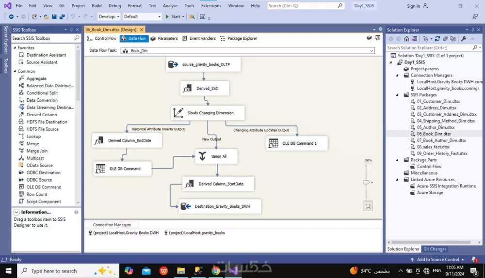 خدمة استخراج وتحويل وتحميل البيانات ETL