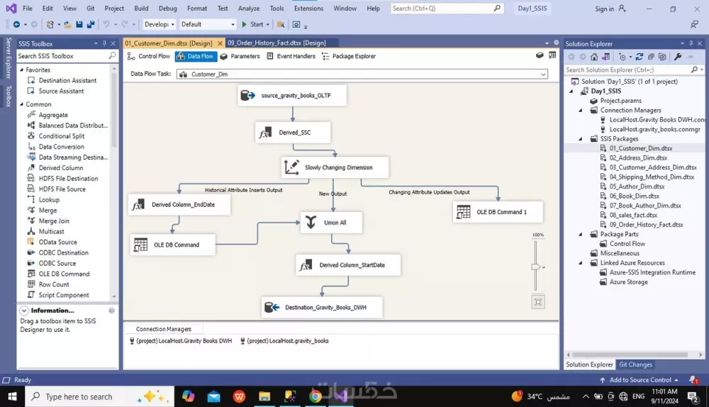 خدمة استخراج وتحويل وتحميل البيانات ETL
