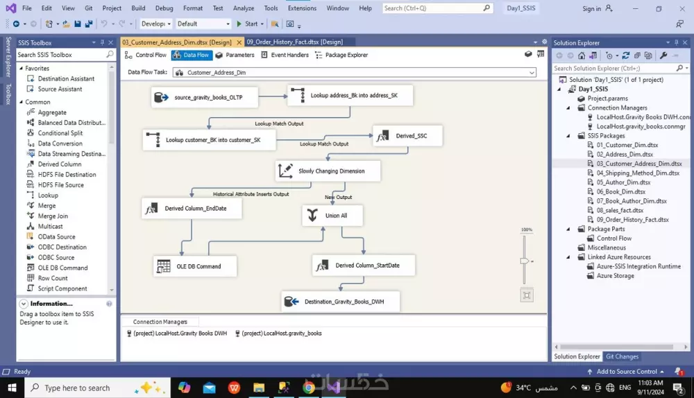 خدمة استخراج وتحويل وتحميل البيانات ETL