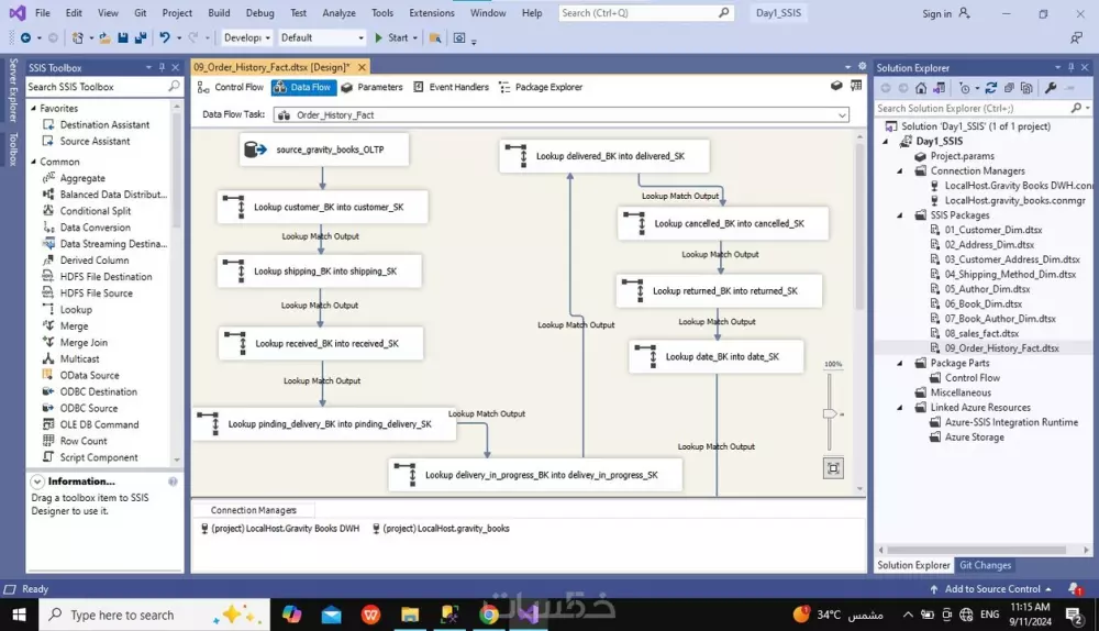 خدمة استخراج وتحويل وتحميل البيانات ETL