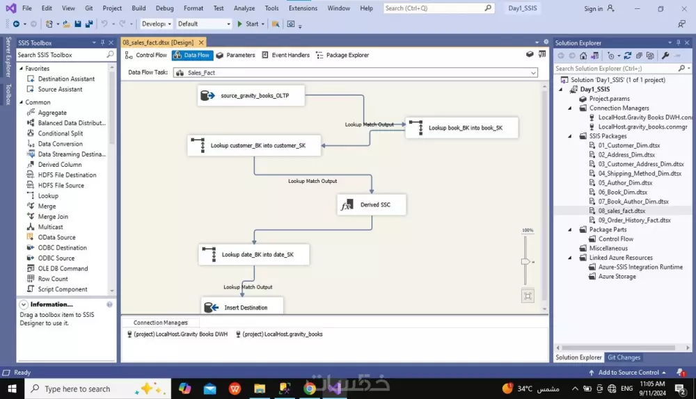 خدمة استخراج وتحويل وتحميل البيانات ETL