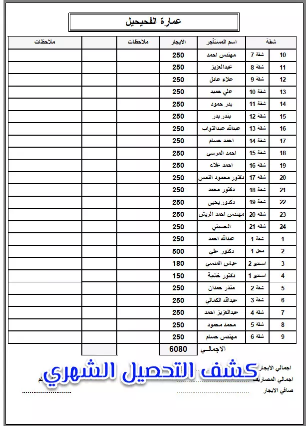 برنامج تحصيل الايجارات