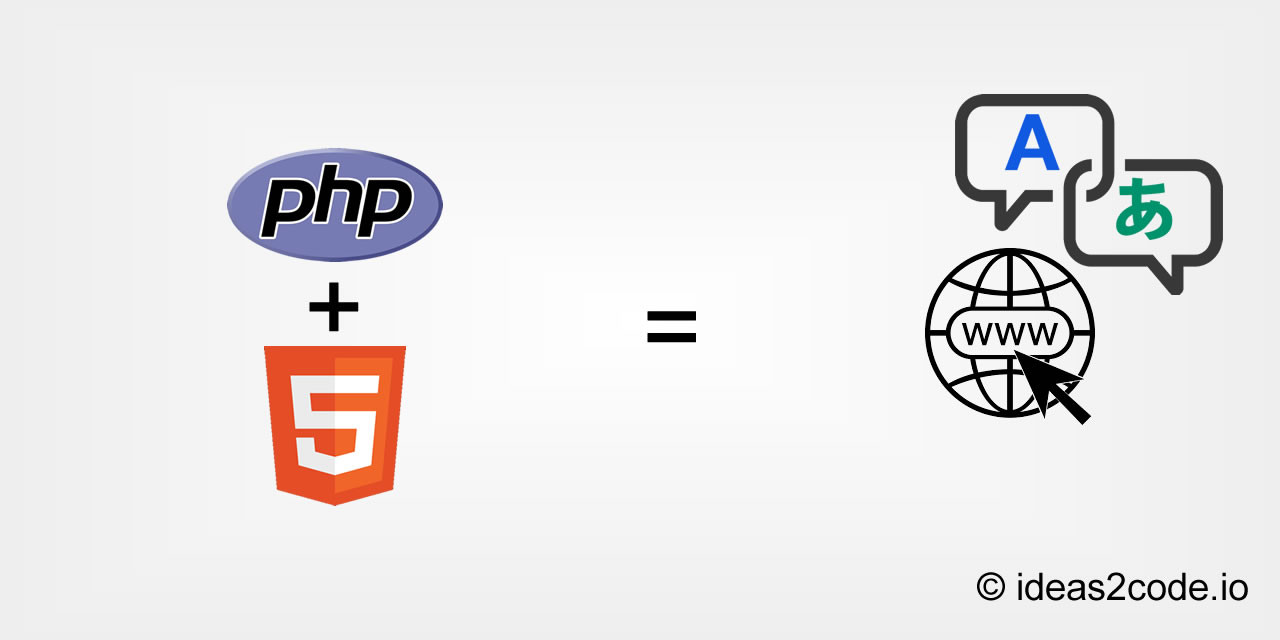 جعل موقعك متعدد اللغات