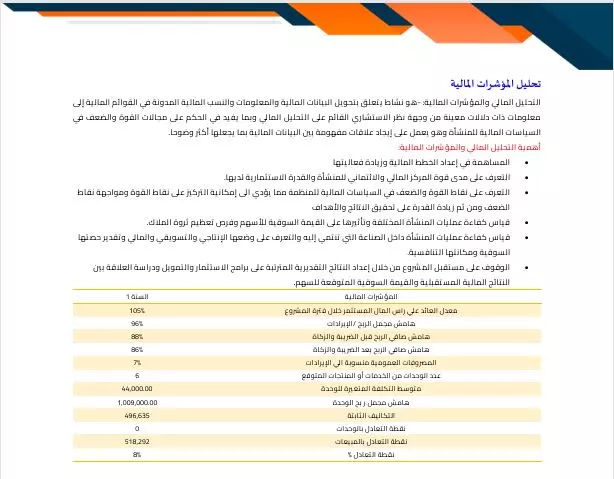دراسة جدوى اقتصادية شاملة ومفصلة