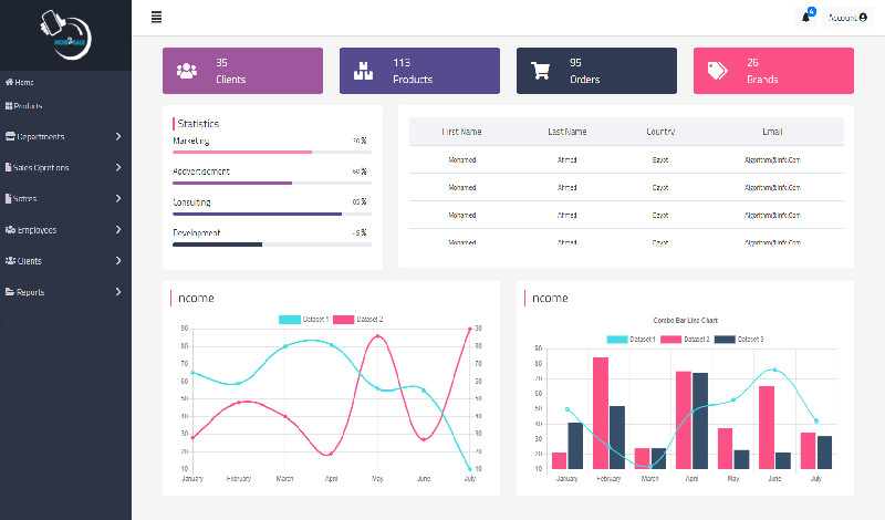 تصميم 3 صفحات موقع إلكتروني متجاوبة من الصفر Html CSS