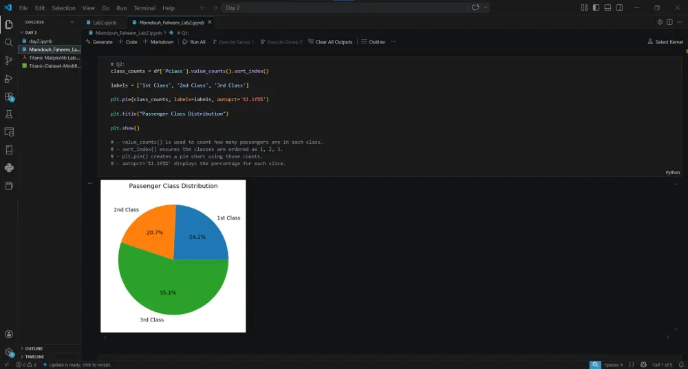 تنظيف و تحليل البيانات باستخدام بايثون Python
