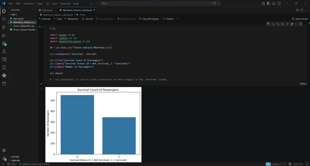 تنظيف و تحليل البيانات باستخدام بايثون Python