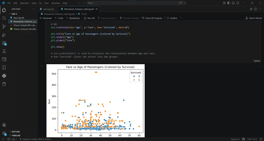 تنظيف و تحليل البيانات باستخدام بايثون Python