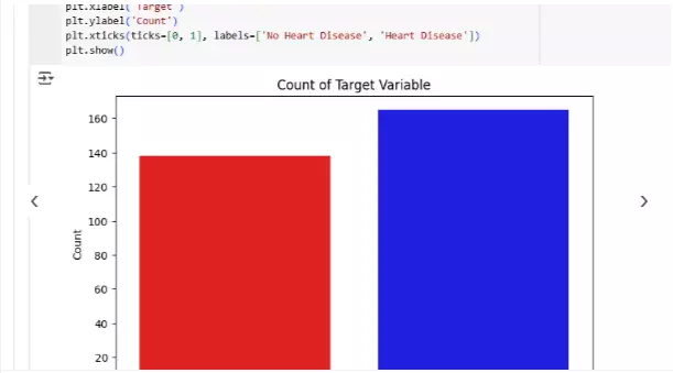 بناء من الصفر نموذج التعلم الالي بايثون Machine Learning AI