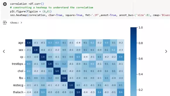 بناء من الصفر نموذج التعلم الالي بايثون Machine Learning AI