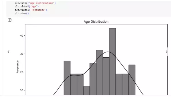 بناء من الصفر نموذج التعلم الالي بايثون Machine Learning AI