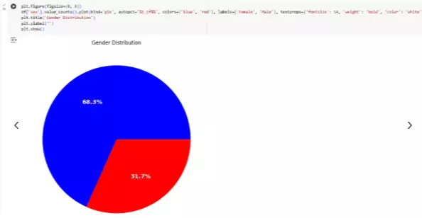 بناء من الصفر نموذج التعلم الالي بايثون Machine Learning AI