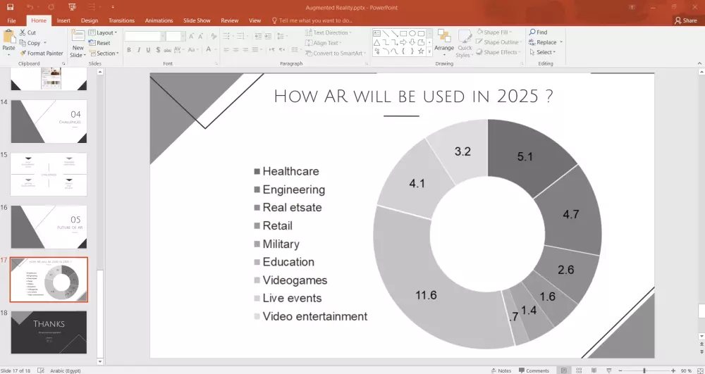 إعداد وتصميم عروض تقديمية احترافية باستخدام PowerPoint