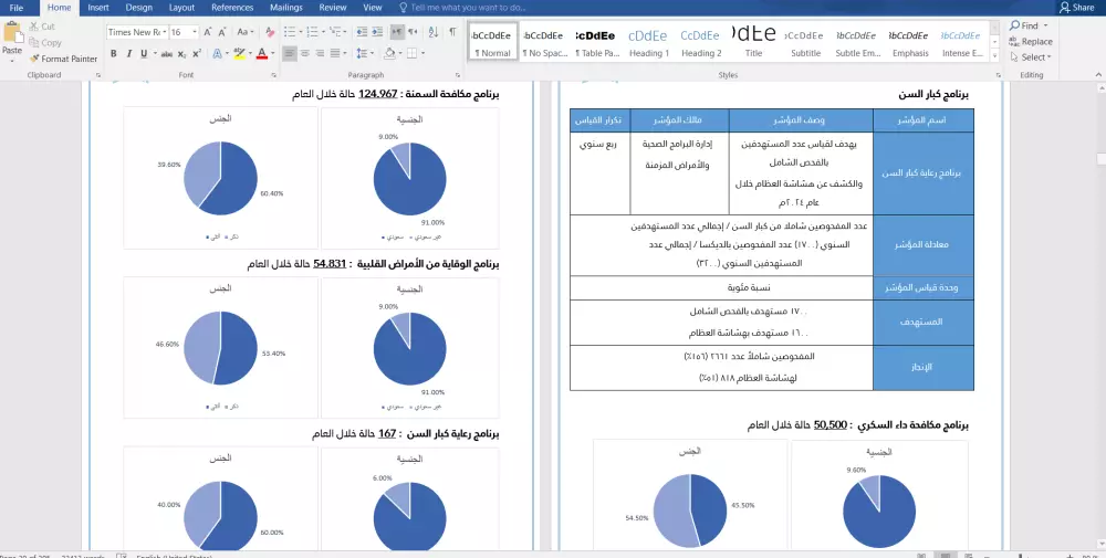 إنشاء ملف Word احترافي متوفر باللغتين: العربية والإنجليزية