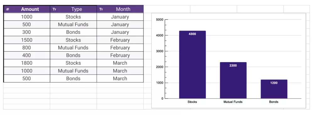 إنشاء ملف Excel احترافي متوفر باللغتين العربية والإنجليزية
