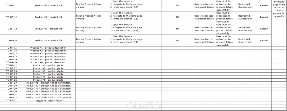 اكتشف الأخطاء في موقعك قبل المستخدمين – اختبار يدوي دقيق + تقرير شامل