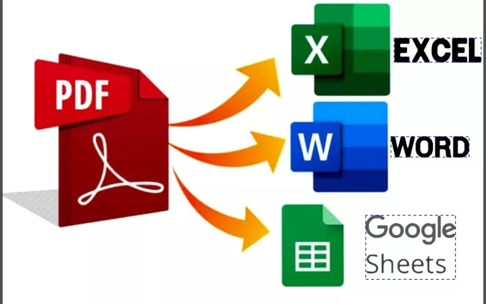 خدمة تفريغ وتحويل الملفات إلى مستند Word بدقة واحترافية