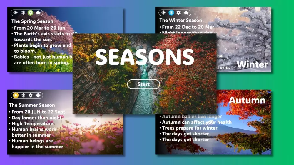 تصميم عروض تقديمية متميزة PowerPoint