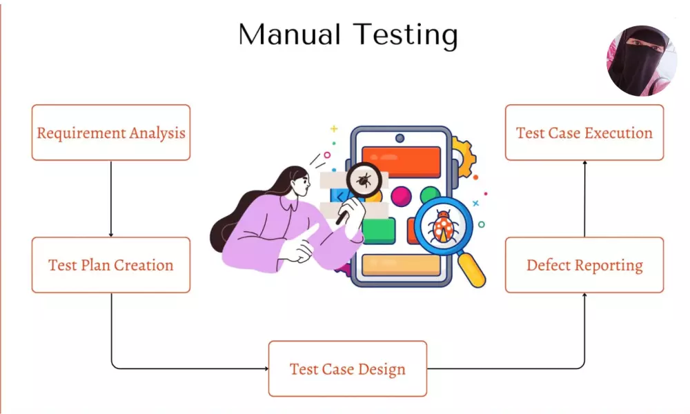 اختبار يدوي لموقعك لاكتشاف الأخطاء وتحسين الأداء