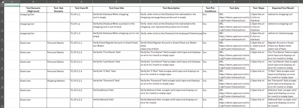 اختبار يدوي لموقعك لاكتشاف الأخطاء وتحسين الأداء