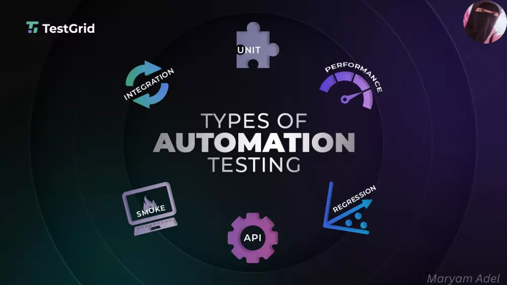 أتمتة اختبارات البرمجيات باستخدام Selenium و Java و TestNG
