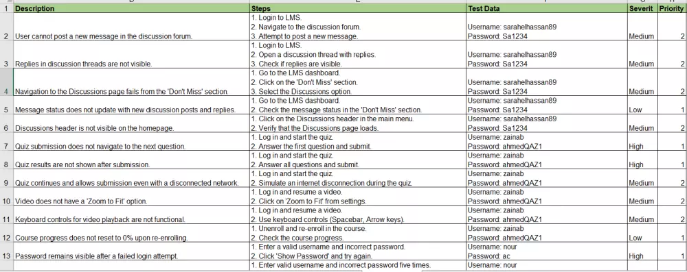اختبار دقيق لموقع الويب أو تطبيق الهاتف الخاص Jira &Excel