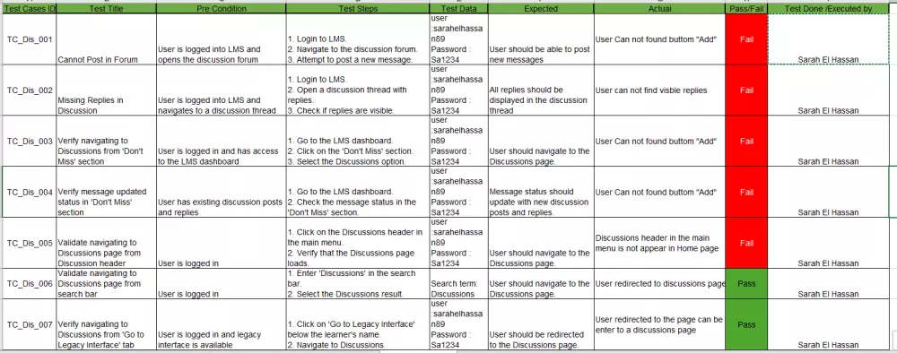 اختبار دقيق لموقع الويب أو تطبيق الهاتف الخاص Jira &Excel