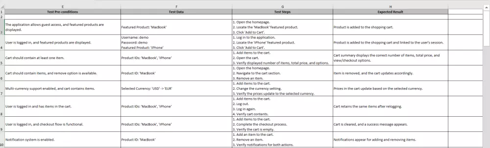 اختبار يدوى شامل لمواقع الويب مع تقرير مفصلSoftware Tester