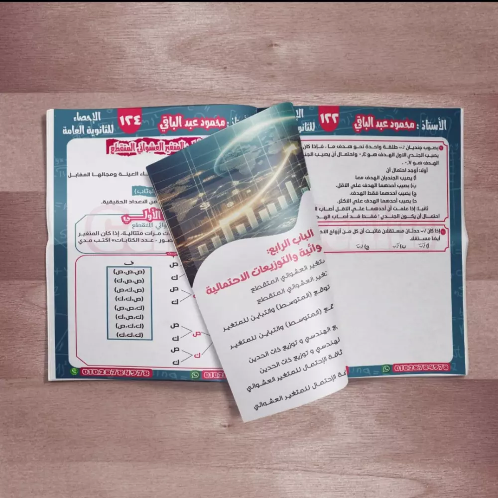تصميم وتنسيق كتب باستخدام الإنديزاين