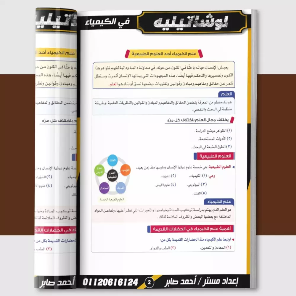 تصميم وتنسيق كتب باستخدام الإنديزاين