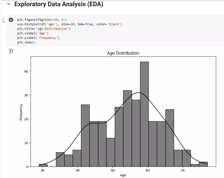 بناء نموذج التعلم الالي بايثون Machine Learning AI