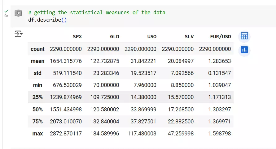 انشاء وتطوير نموذج التعلم الالي Machine Learning Model AI
