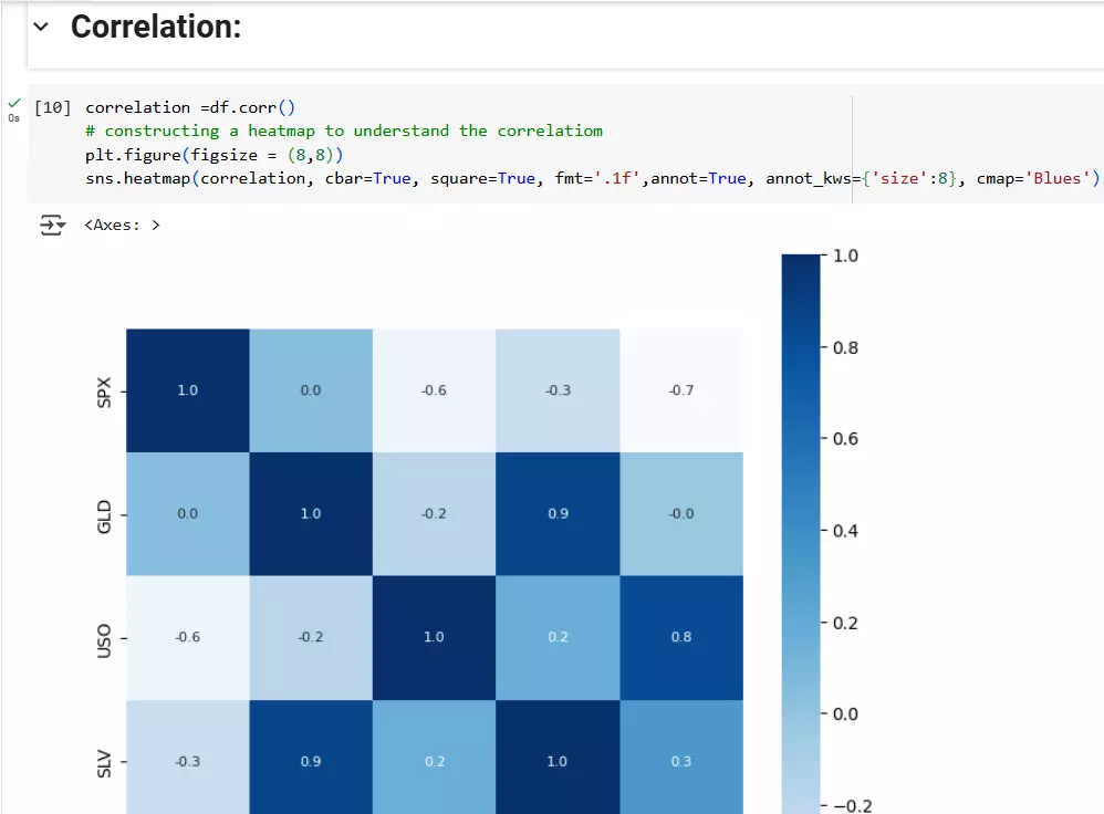 انشاء وتطوير نموذج التعلم الالي Machine Learning Model AI