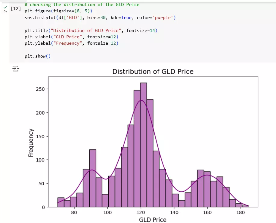 انشاء وتطوير نموذج التعلم الالي Machine Learning Model AI