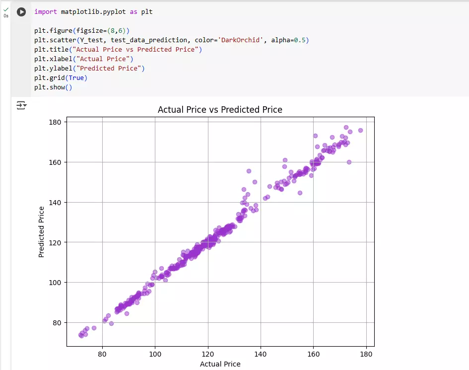 انشاء وتطوير نموذج التعلم الالي Machine Learning Model AI
