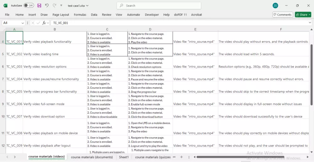 الاختبار اليدوى الشامل لواجهات المواقع الإلكترونية