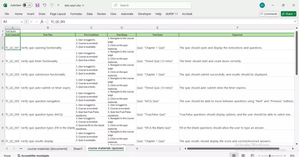 الاختبار اليدوى الشامل لواجهات المواقع الإلكترونية