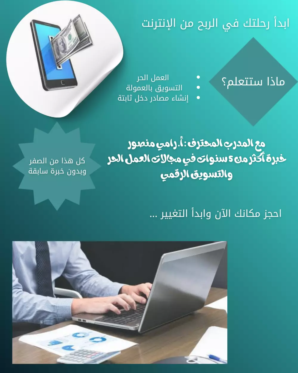 تصميم منشورات سوشيال ميديا احترافية باستخدام Canva
