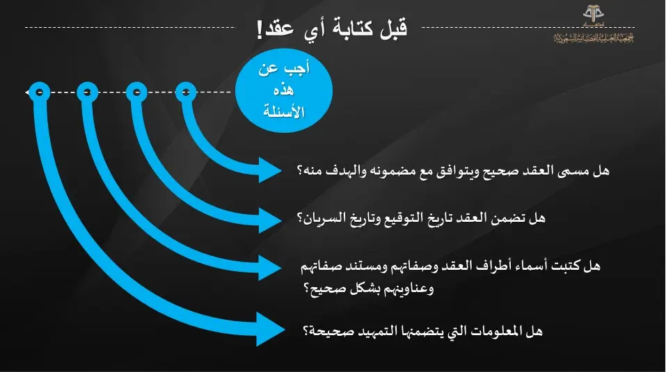 دورة مكثفة في العقود والاتفاقيات