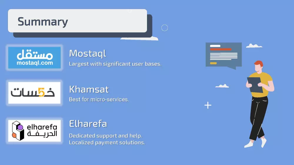 مساعدة فى كتابة و تصميم و تنسيق عروض بوربوينت Powerpoint