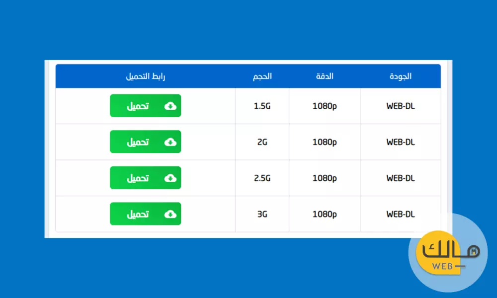 قالب ايجي بست Egy Best قالب بلوجر احترافي لمدونات الافلام
