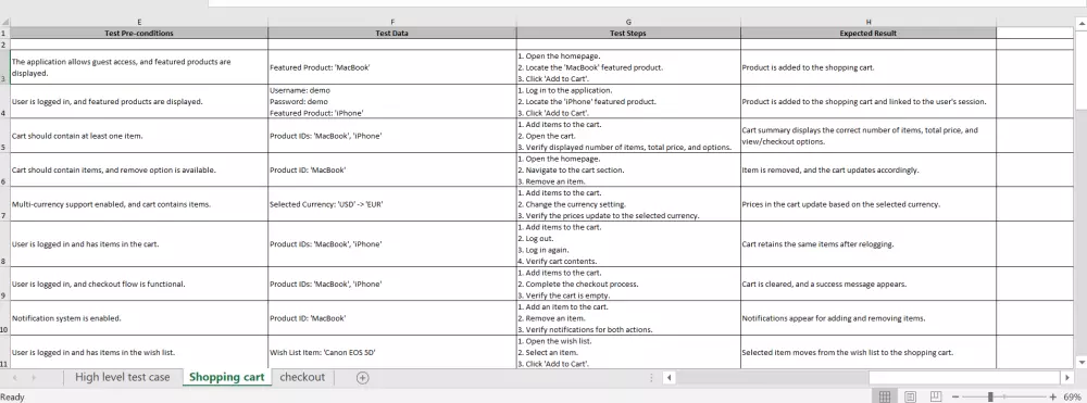 اختبار يدوى شامل لمواقع الويب مع تقرير مفصلSoftware Tester